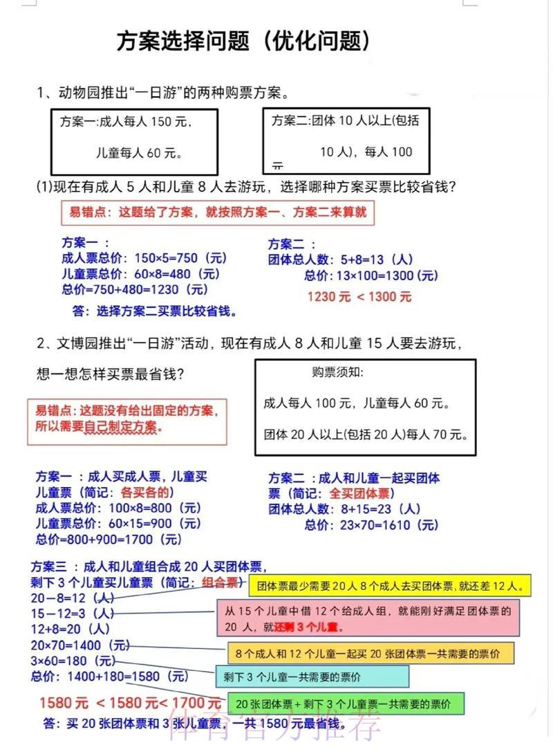 世界杯购票常见疑问全面解析 世界杯购票常见疑问全面解析