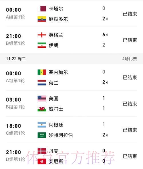 世界杯实时官方比分 世界杯实时官方比分