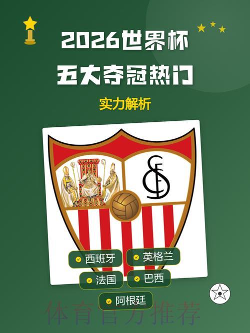 2026年世界杯各参赛球队综合实力深度解析