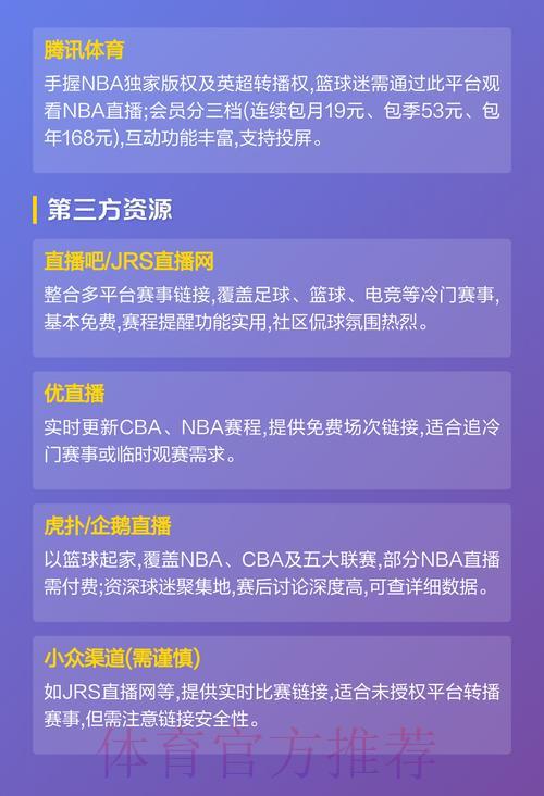 全面解析世界杯赛事直播平台的核心优势与最佳选择指南 全面解析世界杯赛事直播平台的核心优势与最佳选择指南