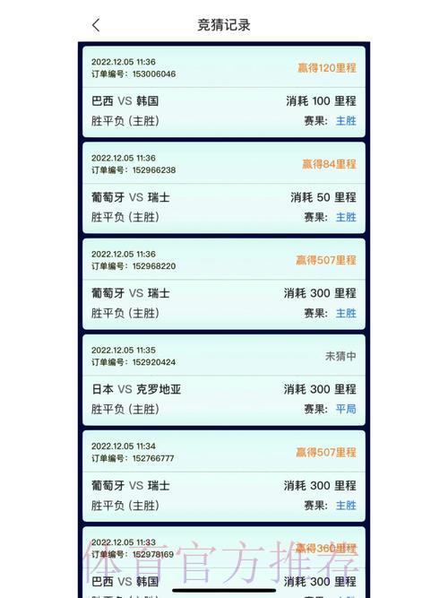 世界杯竞猜平台：便捷参与，尽享赛事乐趣