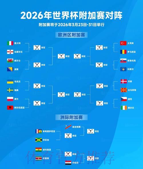 2026世界杯实时比分安卓官网查询平台