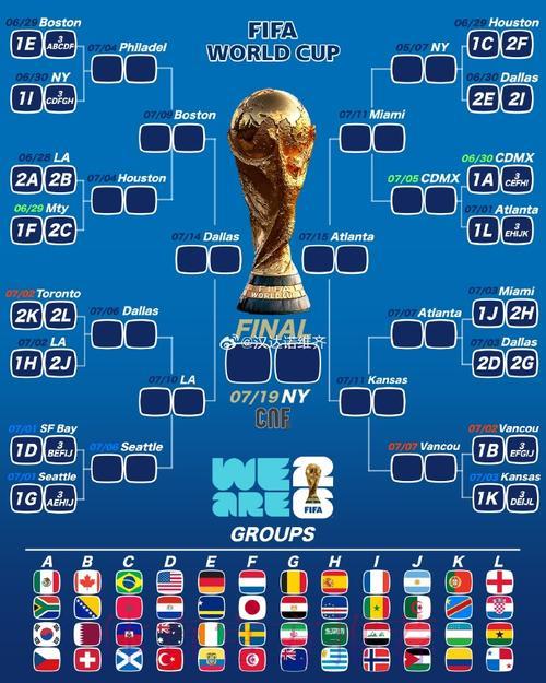 2026世界杯竞猜全攻略：揭秘高频错误认知与实战破解之道