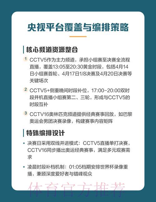 世界杯赛事免费在线直播，超详细观赛攻略全攻略