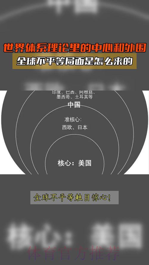 深度剖析世界杯外围平台的核心功能与突出优势
