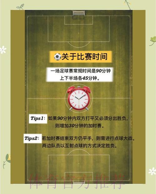 世界杯赛事投注指南：如何挑选最优下注方式