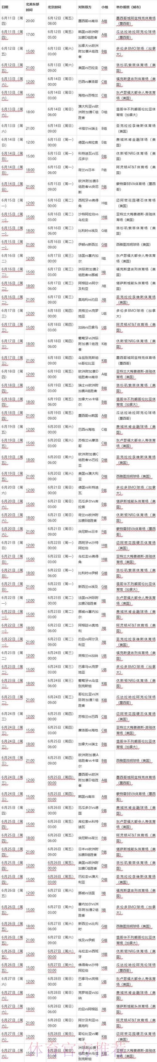 2026世界杯竞猜投注赛程全面解析与备战指南