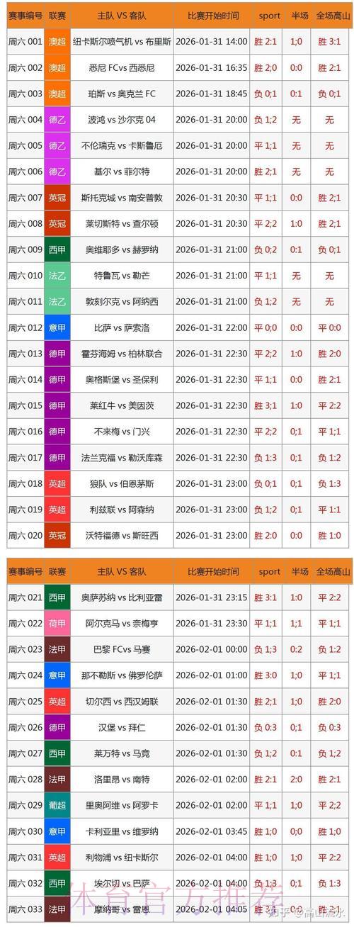 世界杯竞猜必胜攻略：实时数据分析核心工具推荐