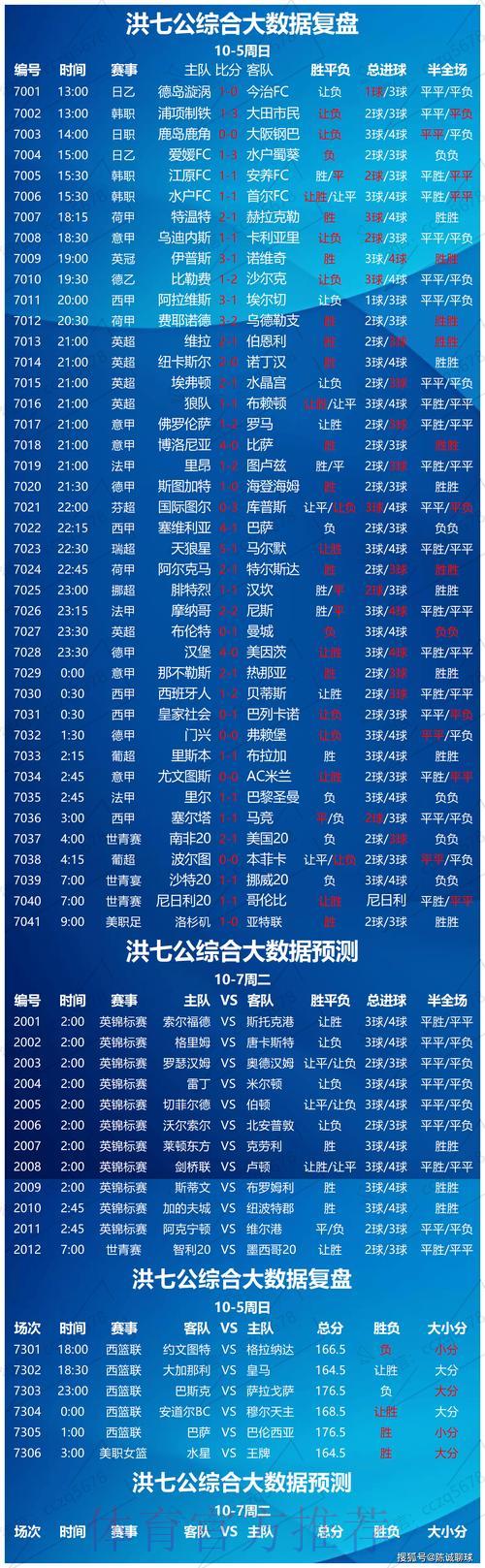 世界杯竞猜必胜攻略：实时数据分析核心工具推荐
