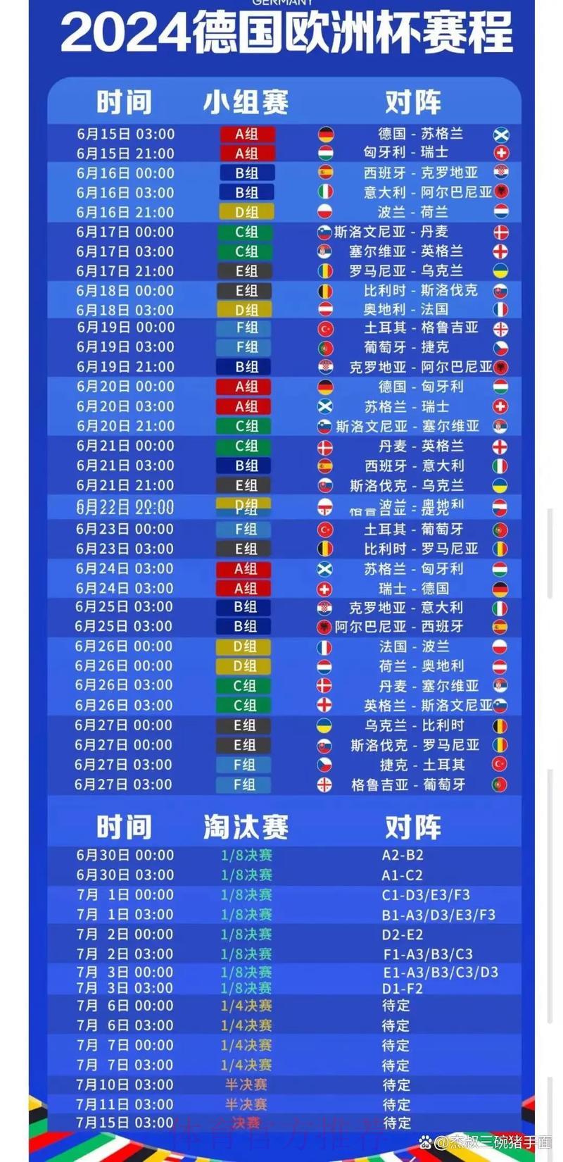 世界杯比赛实时比分查询入口获取方法