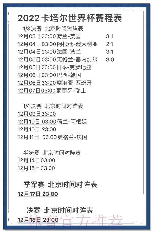 世界杯竞猜预测技巧：掌握这些方法轻松提高准确率！