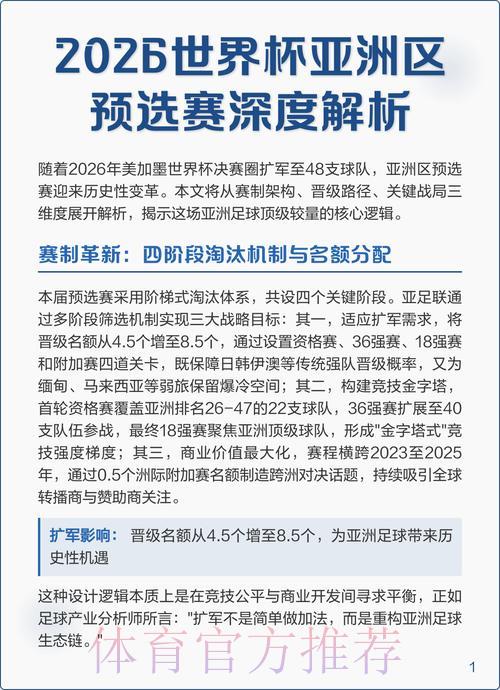 2026世界杯预测:安卓官方权威指南与深度解析 2026世界杯预测:安卓官方权威指南与深度解析