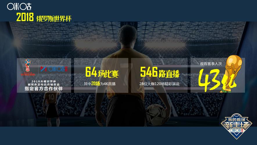 篮球世界杯直播平台推荐：十大最佳观看渠道盘点