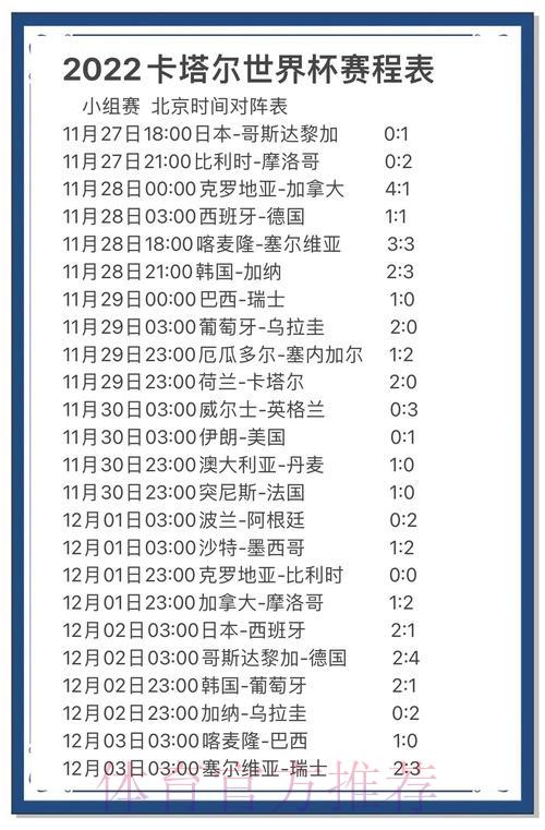 世界杯赛事比分预测策略与实用技巧解析 世界杯赛事比分预测策略与实用技巧解析