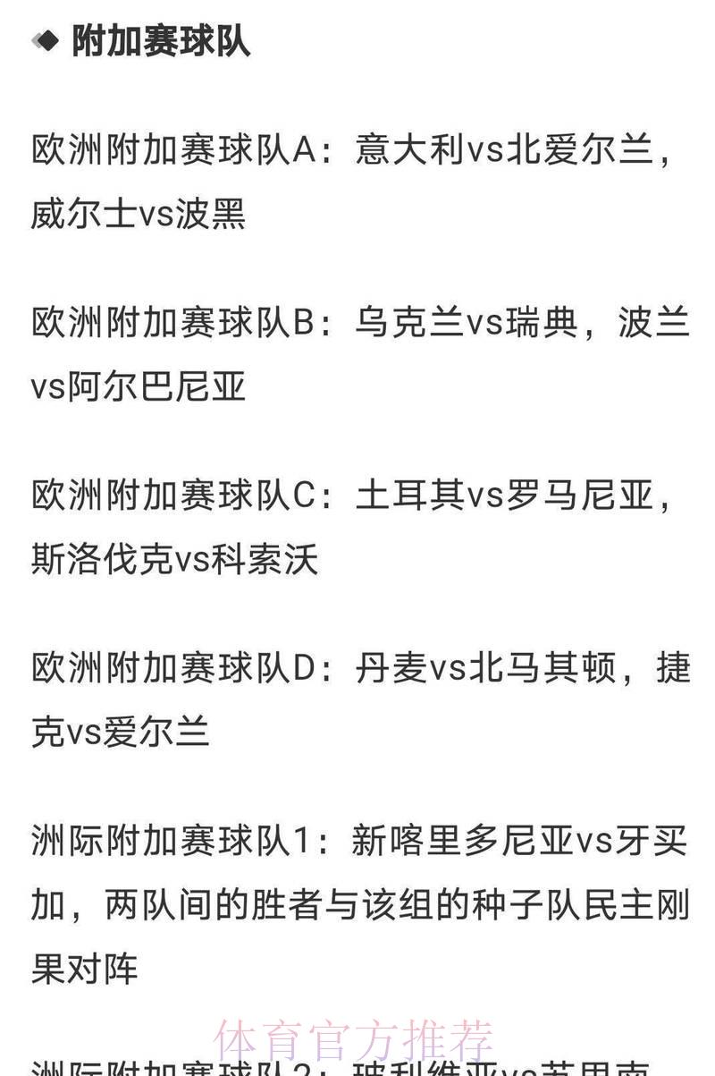 2026世界杯竞猜指南：历届世界杯赔率走势深度解析